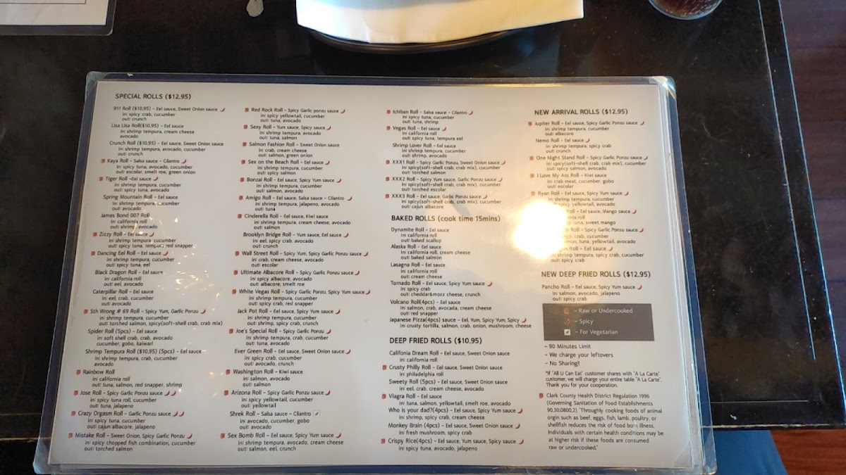 Sushi Kaya Menu - Image 6